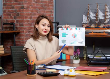 Manage a PPC Budget